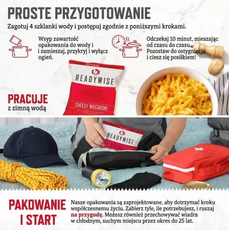 Żywność liofilizowana ReadyWise 3-dniowy pakiet żywnościowy 25 lat ważności (28 porcji mix) - instrukcja przygotowania